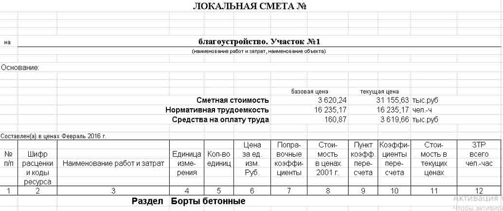 Смета на проект парка